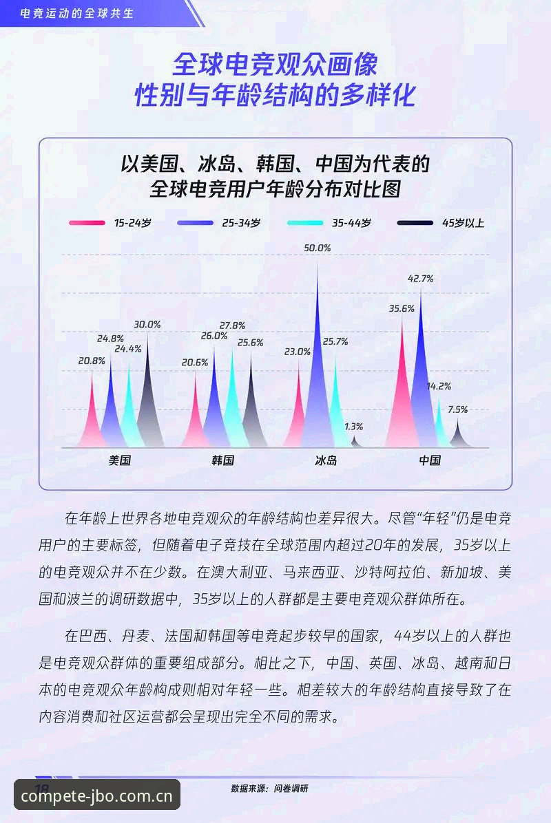 电竞竞猜平台怎么样 电竞竞猜平台2024年最新评测:竞博体育v3.4.0版本技术深度解析