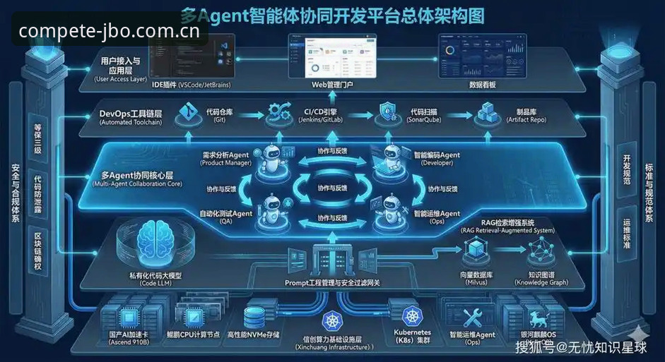 竞博体育平台入口下载不了怎么办 竞博体育平台入口下载不了问题全解析与创新解决方案