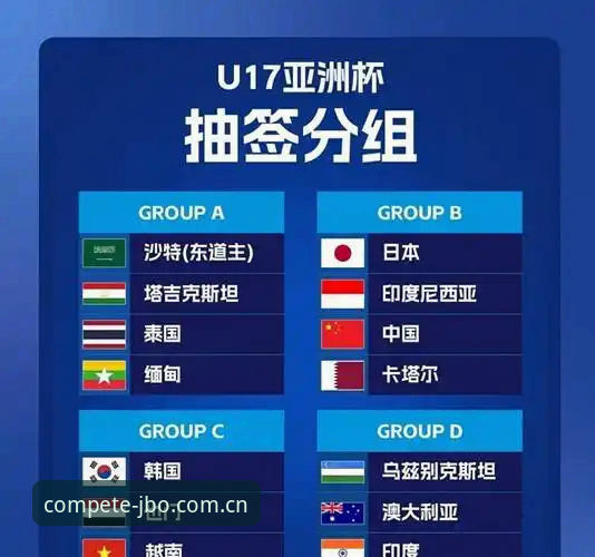 竞博体育更新哪个好 竞博体育平台赛事观战指南:U17世界杯抽签结果深度解析
