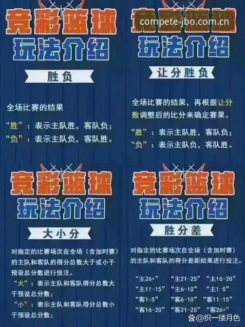 竞博体育平台电竞竞猜实用技巧：从数据到实战的完整指南